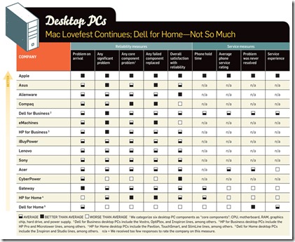 211081-desktopchart_800_original